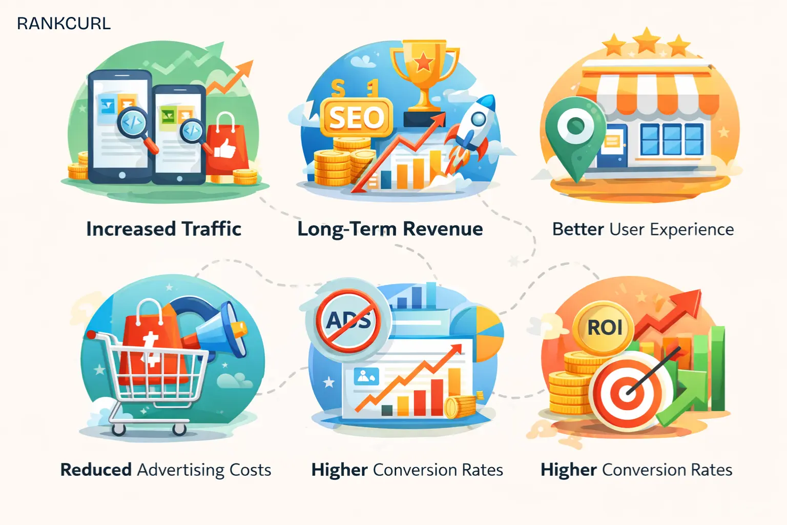 Benefits of Professional SEO Audit Services