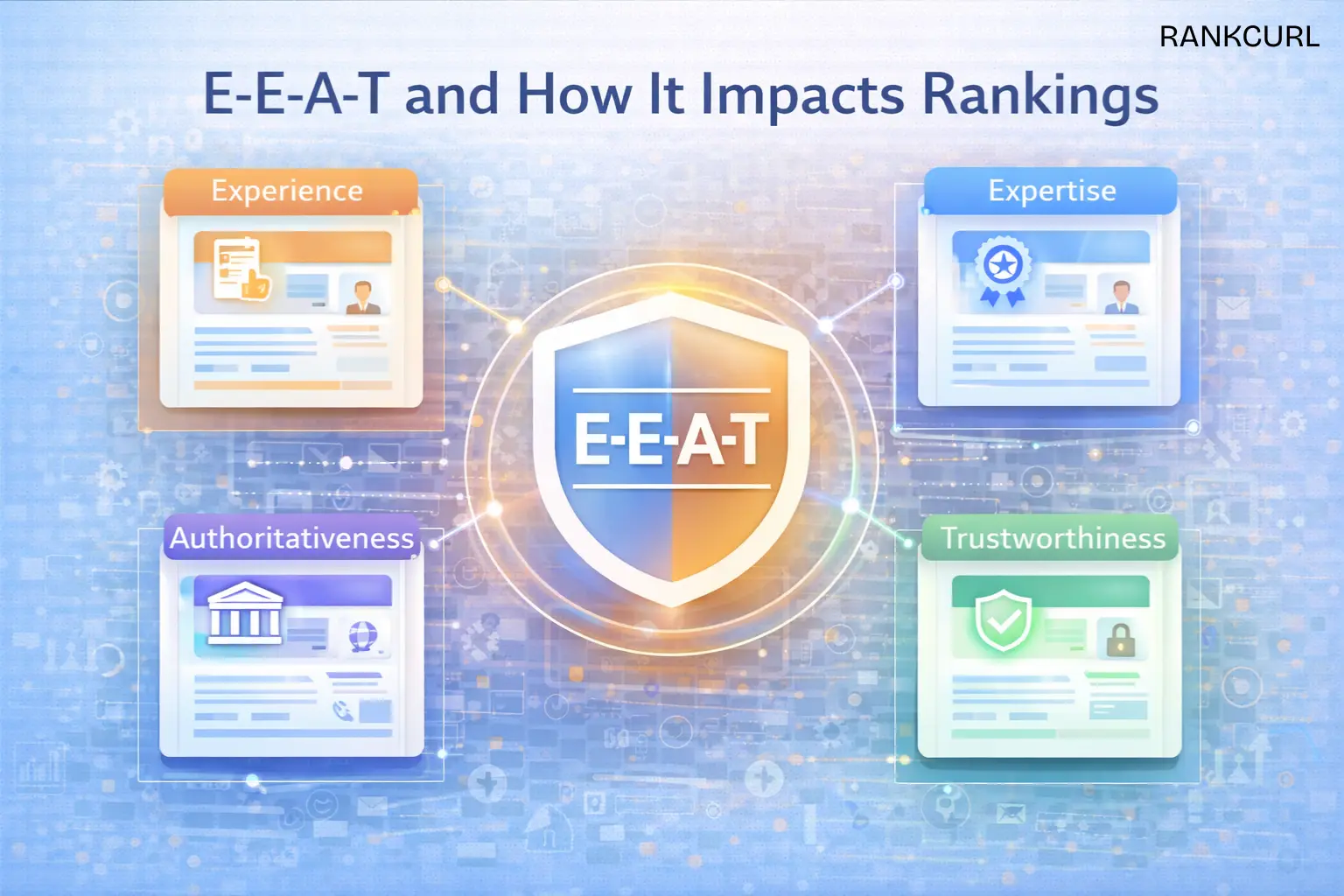 What is E-E-A-T and How It Impacts Rankings